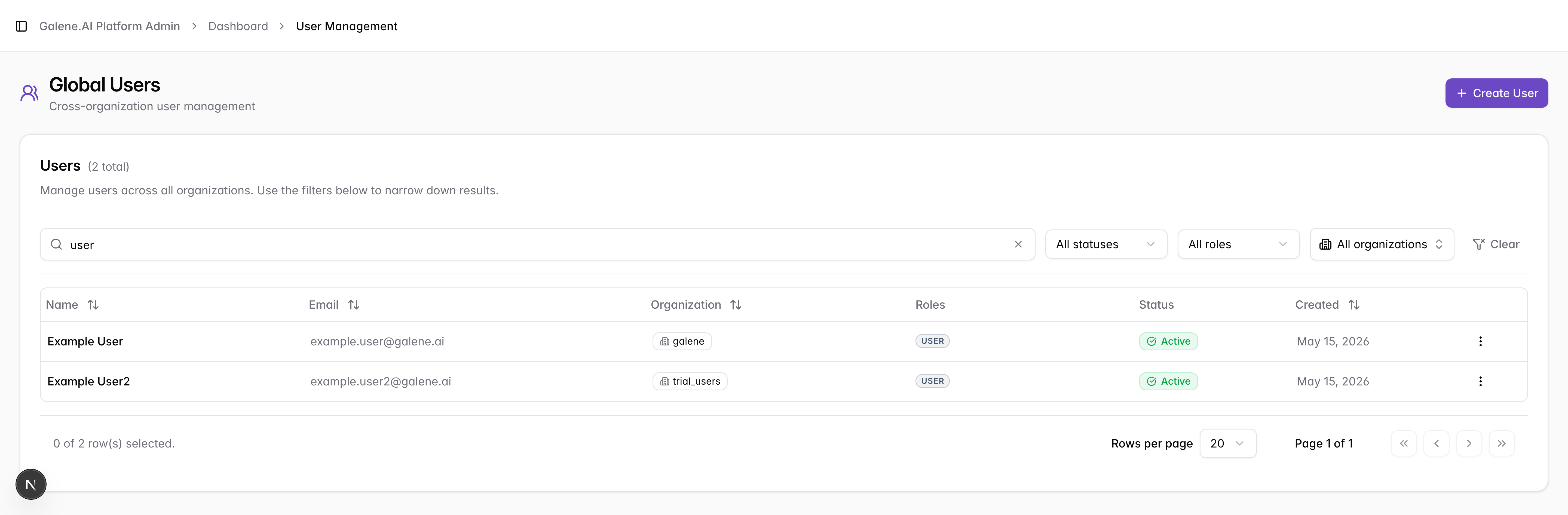 Global Users — filtered search results