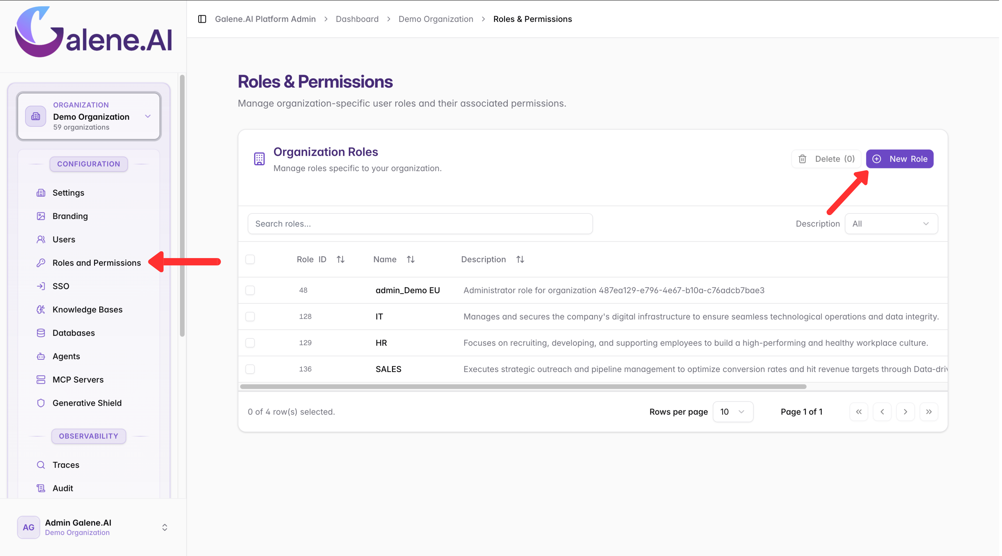 Roles &amp; Permissions Overview